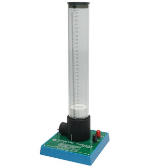 KINETIC THEORY MODEL ELECTRIC 12V.DC