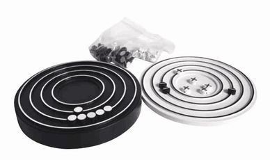 MODEL ATOM STRUCTURE OF AN  ATOM